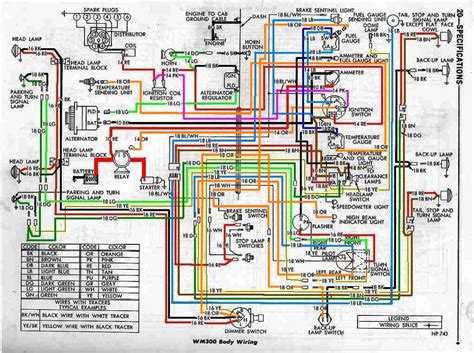 1998 dodge ram cummins junction box diagram|Dodge Ram ignition box diagram.